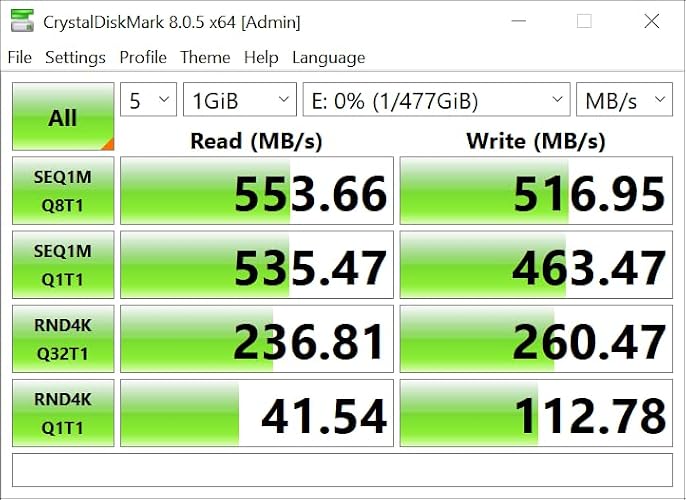 PHIXERO SSD SATAIII 128 ГБ/256 – обзор и цена Ssd 500Gb