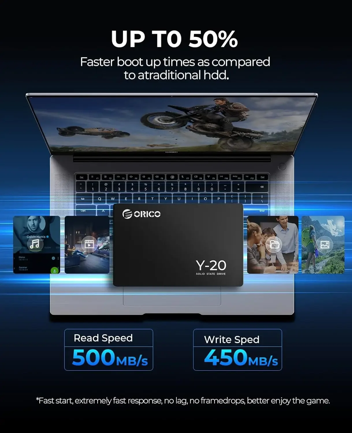 ORICO SATA III SSD 2,5-дюймовы – обзор и цена Ssd 500Gb